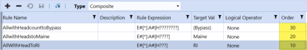 This example displays the Type of mapping selected in the drop-down menu as Composite with a grid below that includes the rule expressions and their order. E#[*]:A#[H???] has the order set to 10, which means it will be mapped first. E#[*]:A#[H????] has the order set to 20, which means it will be mapped second. E#[*]:A#[H?????????] has the order set to 30, which means it will be mapped third.